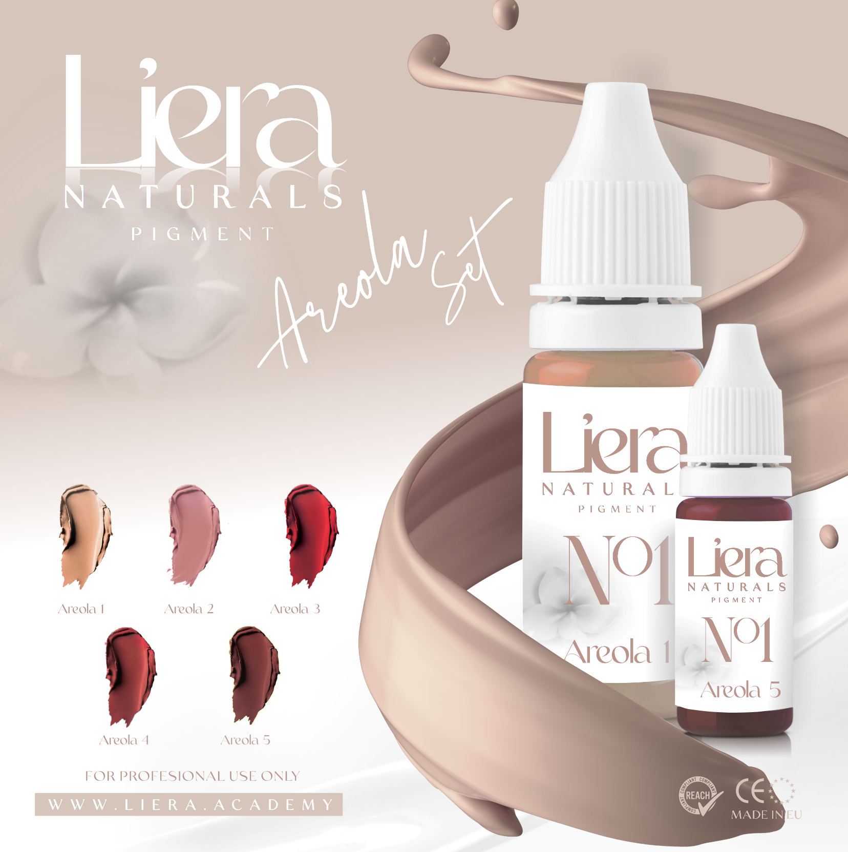Areola SET - barwniki do pigmentacji medycznej piersi otoczki brodawki sutkowej